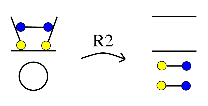 SH2 v2, rewrite R2