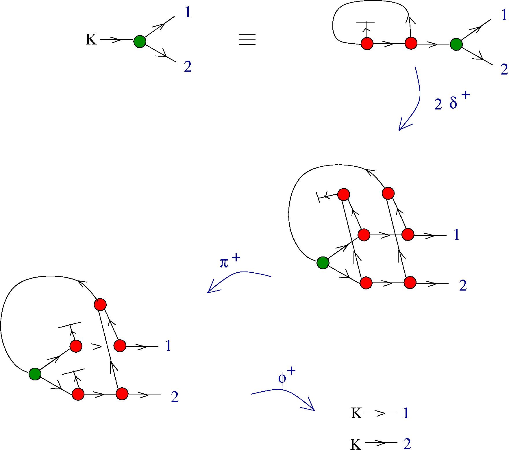 chemlambda v1: K reduction