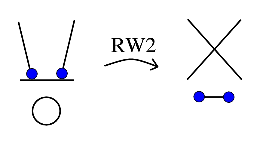 IC2 v1, rewrite RW2