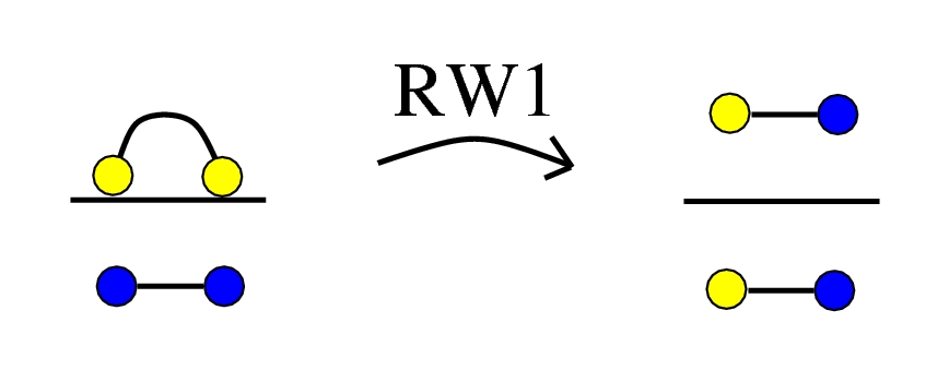 IC2 v1, rewrite RM derived