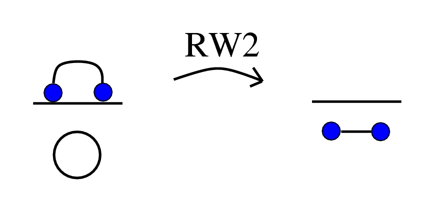 IC2 v1, rewrite RM derived