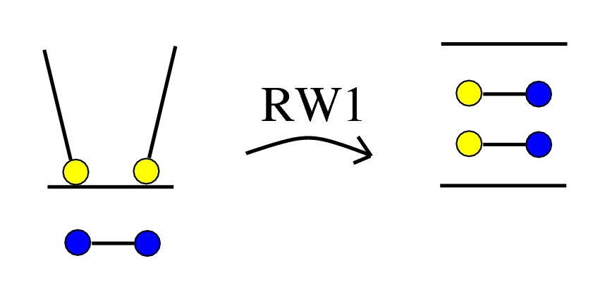 IC2 v1, rewrite RW1